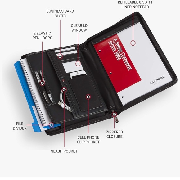 NEW Wenger Concept Zippered Padfolio Envelope Card Holder, Black - Picture 11 of 12